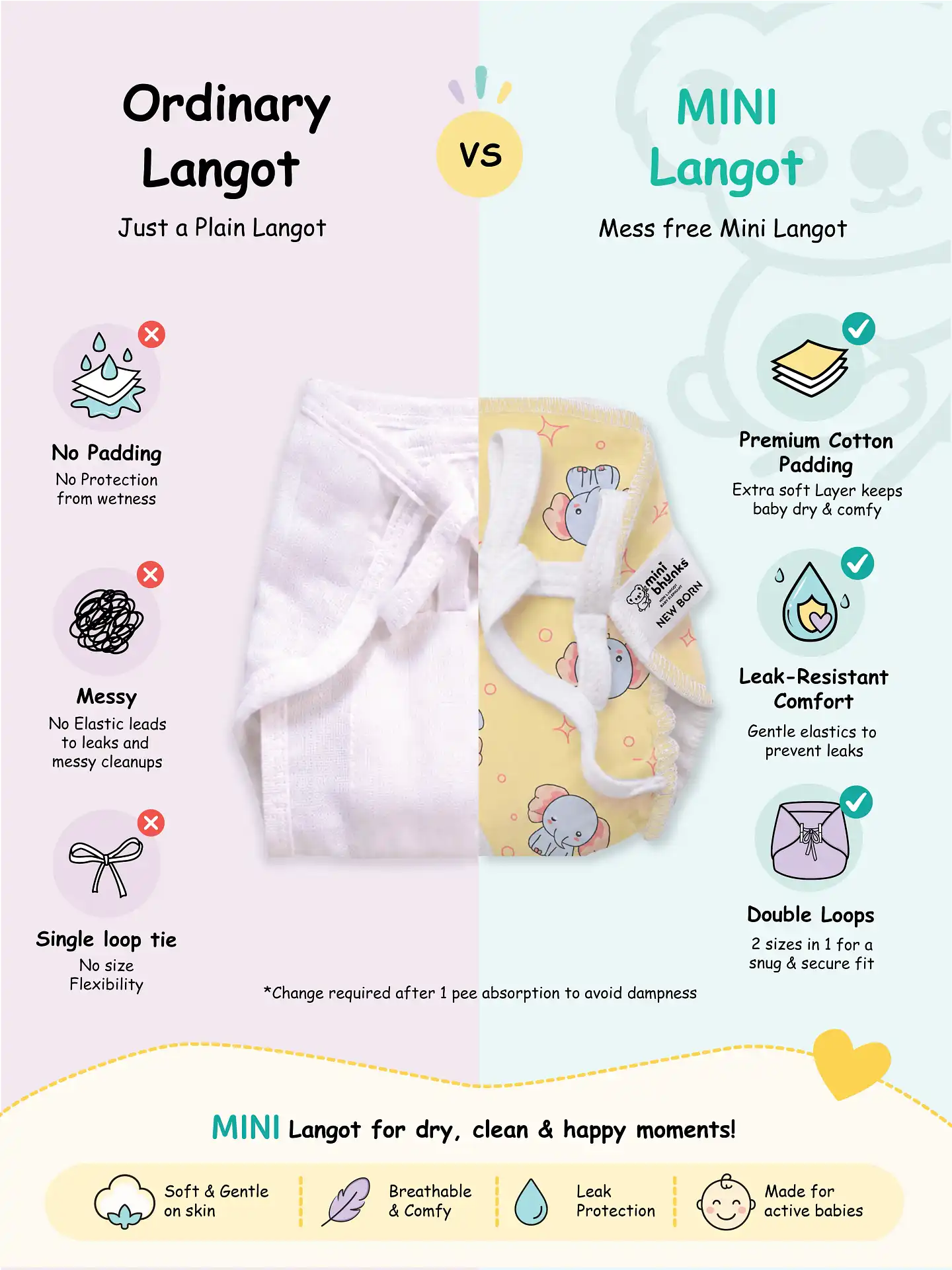 Tiny Wonders - Mini Cloud Feel Dry Langot | Pack Of 2