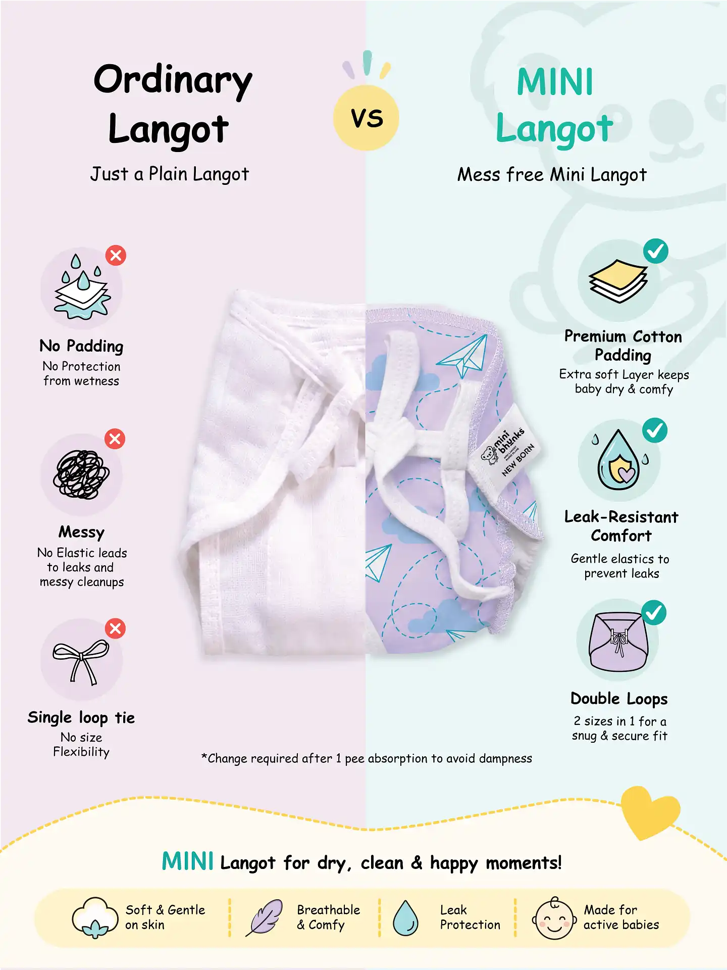 Tiny Travel Tales - Mini Cloud Feel Dry Langot | Pack Of 3